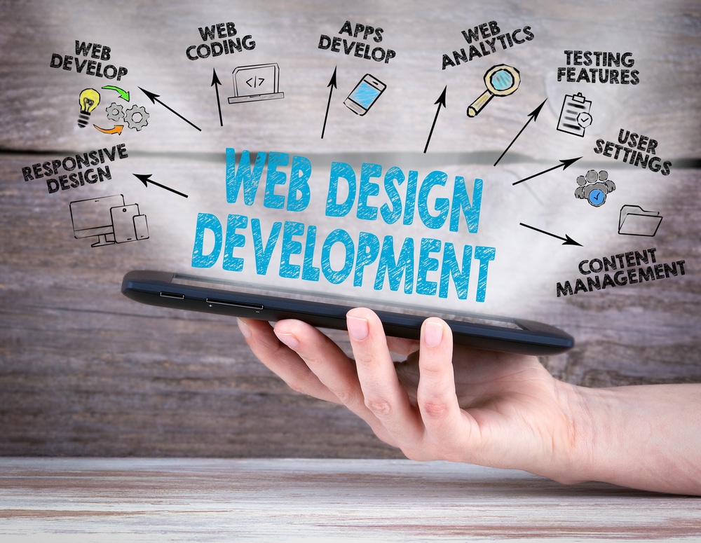 Website Development San Diego